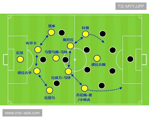 弗里克中场轮换策略解析，如何重塑巴萨战术适应性