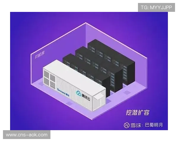 内容分发边缘层于本季度获得重塑 实现了热点赛事信号的就近接入